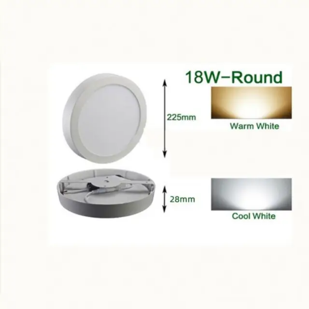 PANEL LED REDONDO