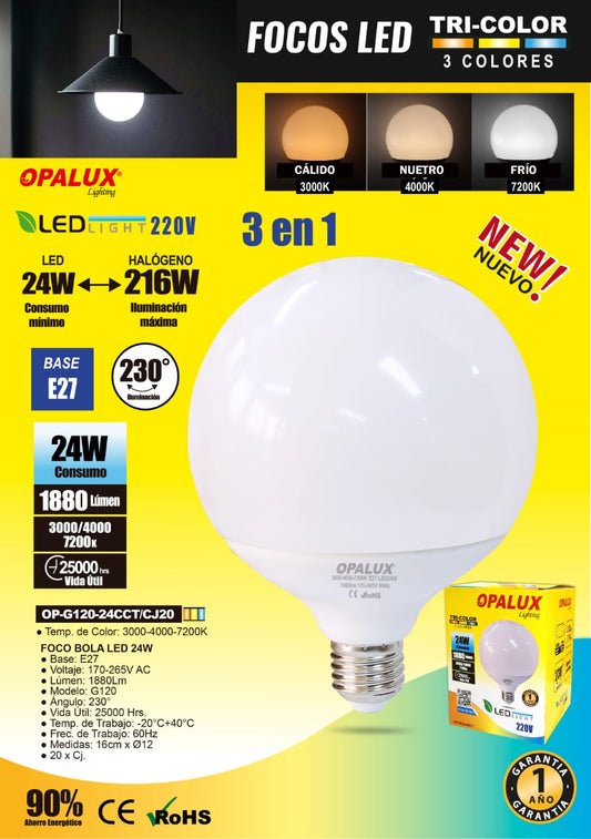 OP-G120 20W CCT