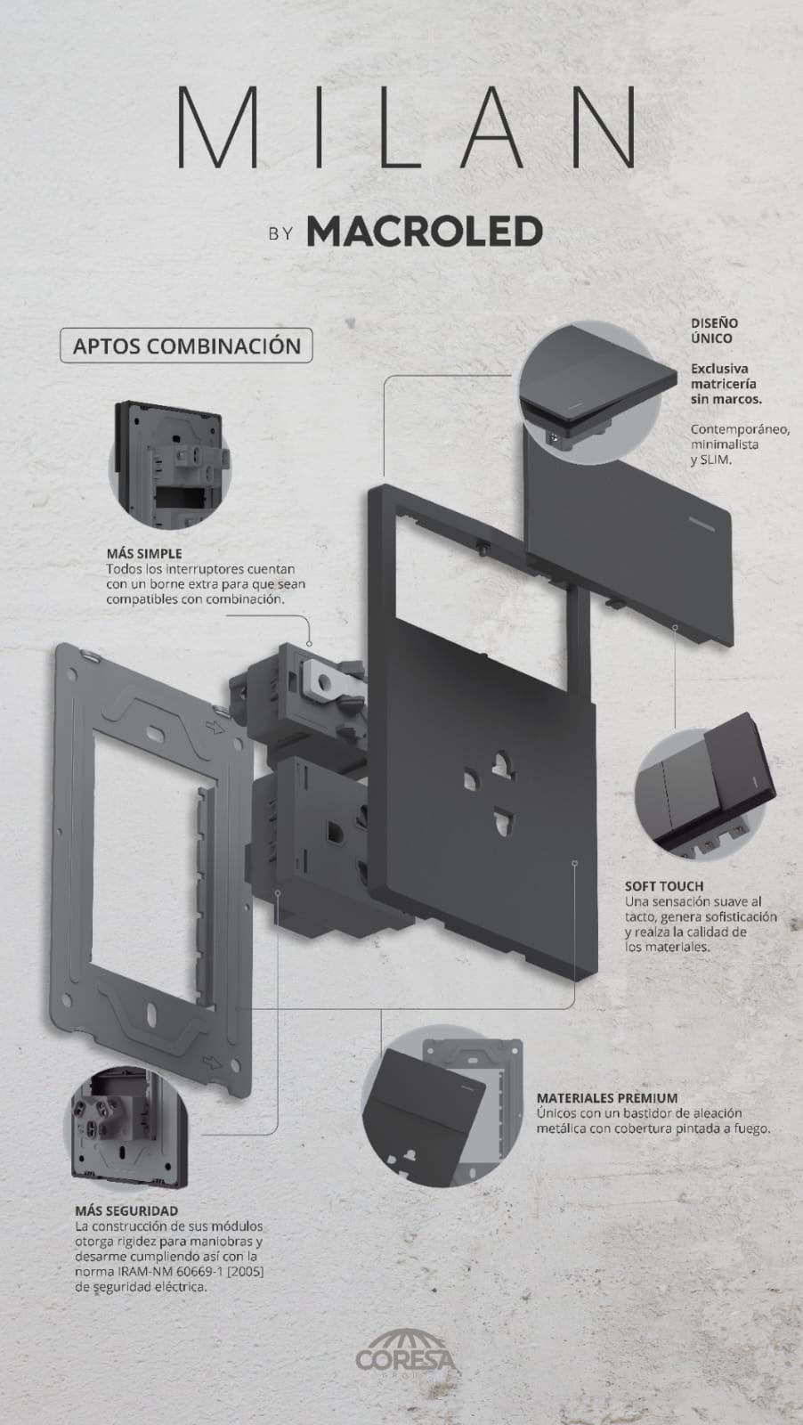TOMACORRIENTES E INTERRUPTORES LINEA MILAN MACROLED